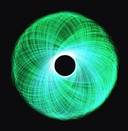 DJStringybark's profile picture. 