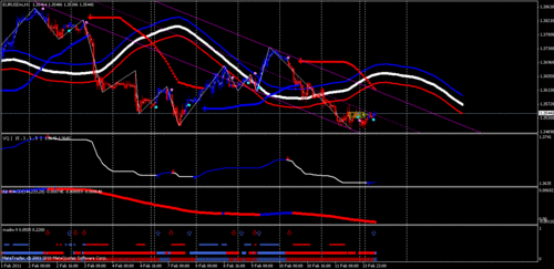 aceng212's profile picture. 