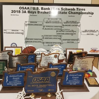 Proud Man of God! VP for Student Life, Head Hoop Coach De La Salle North Catholic High School. 2x State Champion, 6x League COTY, 2x State COTY.