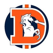 Brandonh243's profile picture. 