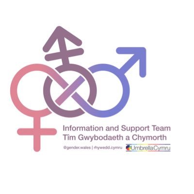 XIST is the Gender Information and Support Team at @UmbrellaCymru working in partnership with the Welsh Gender Service. #CofleidioFyRhywedd | #EmbraceMyGender