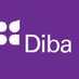Dibba Isakh (@dibbaisakh) Twitter profile photo Dibba Isakh (@dibbaisakh) Twitter profile photo