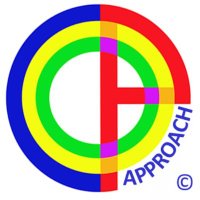 ICAN: the CO-OPApproach(@academy_coop) 's Twitter Profile Photo