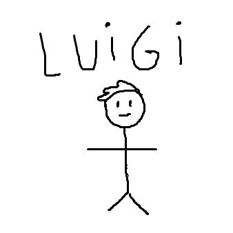 Luigiさんのプロフィール画像