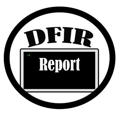 The DFIR Report Profile