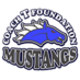 Coach T (@coachtclassic) Twitter profile photo Coach T (@coachtclassic) Twitter profile photo
