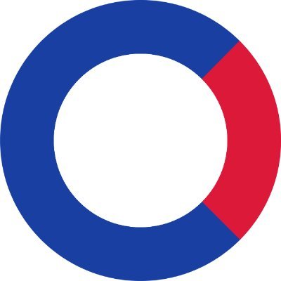 The Commons Project Foundation Profile