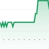 1971CAN1's profile picture. 📉📈📊💲Şirketi tanımadan alacağınız hisseler sizi sıkıntıya sokabilir.