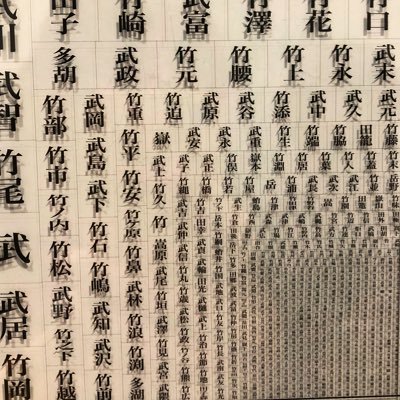 科学コミュニケーター Science Communication / 研究広報 Public Relations / ミラツク研究員