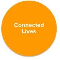 Trying to keep up with local support & volunteer services in Hertfordshire with a focus on Stevenage