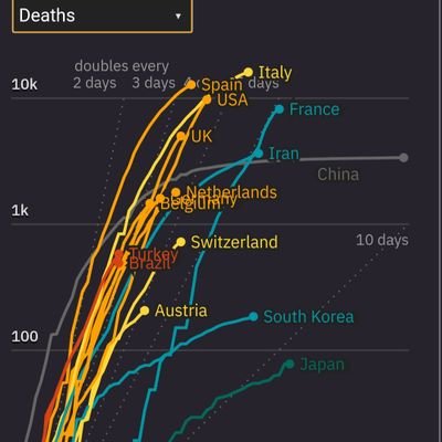 Zagra83099558's profile picture. no