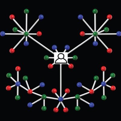 valraj001's profile picture. Trustless + Distributed + Unstoppable