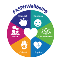 ASPHWellbeing(@AsphWellbeing) 's Twitter Profile Photo