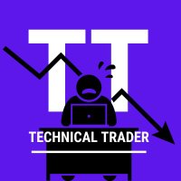 Technical Trader (@sybercharts) 's Twitter Profile