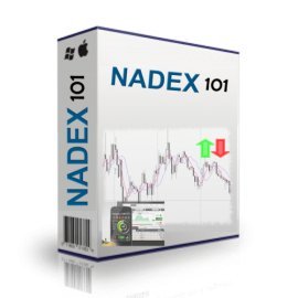 95% Win Rate - For more Nadex Signals, sign up here: https://t.co/r6eRovp30L