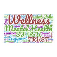 SJPF_WELLNESS (@sjpfw) 's Twitter Profile