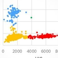 Santos Alonso (@salonsolab) 's Twitter Profile Photo