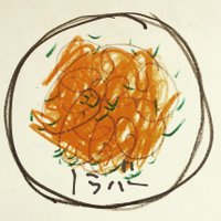 ノラバー (@norabar20170702) 's Twitter Profile Photo