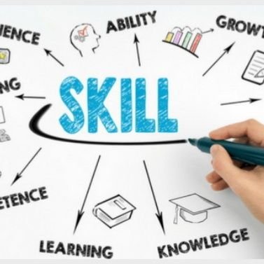 SkillsMS1's profile picture. Znanje
Vještine
Kompetencije