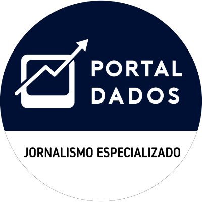 Portal Dados