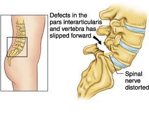 I am an Orthopaedic Surgeon, consulting patients online from different places in the world.