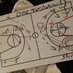 La T del BaloncesTo (@t_baloncesto) Twitter profile photo La T del BaloncesTo (@t_baloncesto) Twitter profile photo