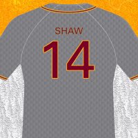 Phil Shaw, M.Ed., ATC, EMR (@drphilshaw) 's Twitter Profile Photo