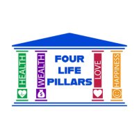 Four Life Pillars(@fourlifepillars) 's Twitter Profile Photo