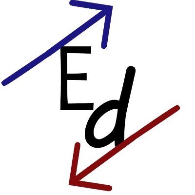 SEBI Registered (RA) INH000016269 | Tracks all asset classes by our Unique Methodology | equitydynamo@gmail.com