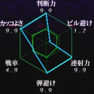 dumkumneyさんのプロフィール画像