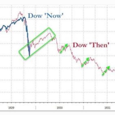 urikofx's profile picture. 筋肉とチャートは嘘をつかない。