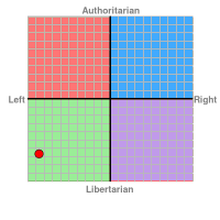Life-long Wealth Cap on All Politicians (@peter12932368) 's Twitter Profile
