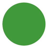 GreenDot Stocks (@greendotstocks) 's Twitter Profile