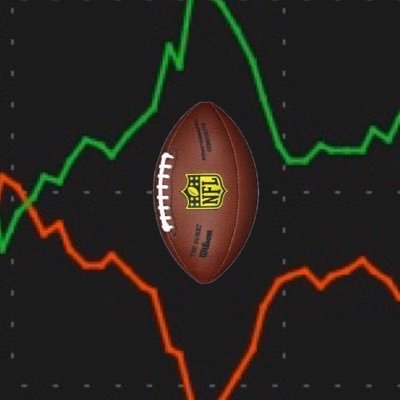 Treat dynasty like the stock market. Buy when they’re oversold and sell when overbought (RSI= Relative Strength Index)