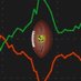 DynastyRSI (@dynastyrsi) Twitter profile photo DynastyRSI (@dynastyrsi) Twitter profile photo