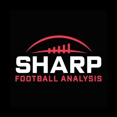 NFL analytics, betting insights, fantasy football analysis, game picks & props using advanced predictive models & data from Warren Sharp & a team of experts