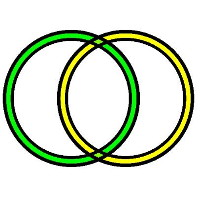 the_venndiagram's profile picture. 