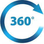 Security Awareness · Compliance · Business Coaching and BPM · Risk and Security Architecture and Audit · Enterprise and Data Governance