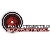 Full Throttle T2D (@fullthrottlet2d) 's Twitter Profile