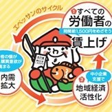 「全大阪労働組合総連合」、略称「大阪労連」です。
大阪で働くものの様々なたたかいを結びつけ強化する全労連運動のローカルセンターとして、労働者の要求実現の運動をすすめ、労働者の権利を守るたたかいと、大阪府民をはじめ国民的な要求実現での大きな共同を広げることをめざし、活動しています。