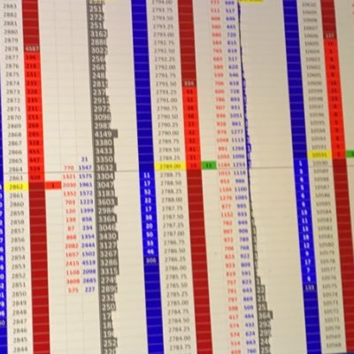 candino67's profile picture. 