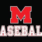 McMinnville Baseball (@machighbaseball) 's Twitter Profile