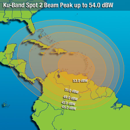 TESTER SATELITES CON COBERTURA O HUELLA EN VENEZUELA, Canales,Codificación,Antena a Utilizar toda la geografía venezolana.04244386793