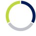 Integrated Risk Solutions (@integrated_risk) Twitter profile photo Integrated Risk Solutions (@integrated_risk) Twitter profile photo