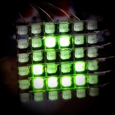 Patsen95's profile picture. Nerdy geek elektroniki ^^