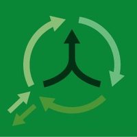 Nitrogen MDPI (@nitrogen_mdpi) 's Twitter Profile