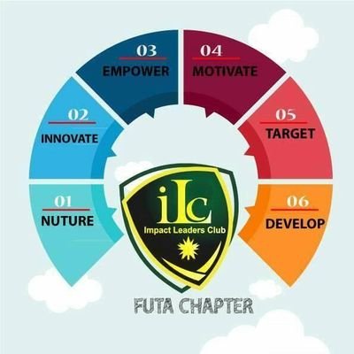 Official Handle of ILC Futa chapter for events and news updates of ongoing activities in campus and around the Globe.