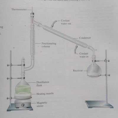 Ngiruwo69035842's profile picture. Science for humanity and nature