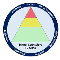 SC4MTSS(@SchCouns4MTSS) 's Twitter Profile Photo