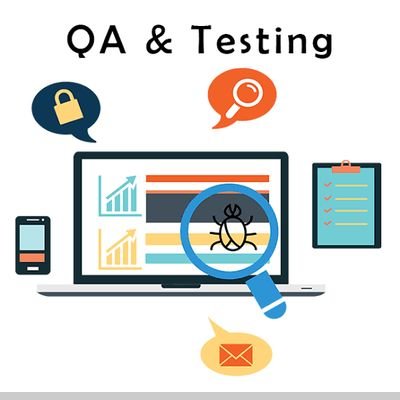 A forum to discuss and enlighten on System Quality Assurance, Quality Control and Testing as important aspects of IT Project Management.